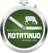 Rotatínuo Grazing